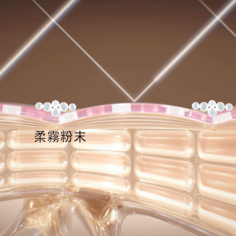 ②柔霧粉末 修飾膚色不均&陰影